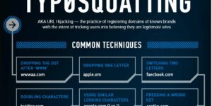 Typosquatting