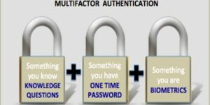 Two-Factor Authentication Explained (DUO)