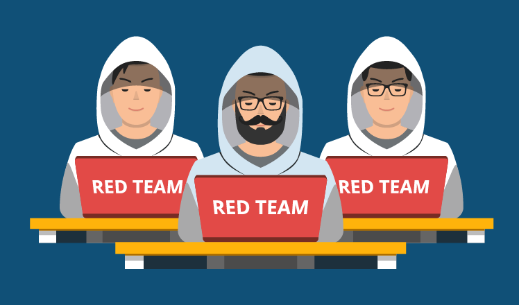 red team cybrary