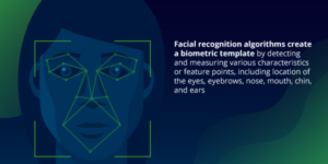facial recognition software term
