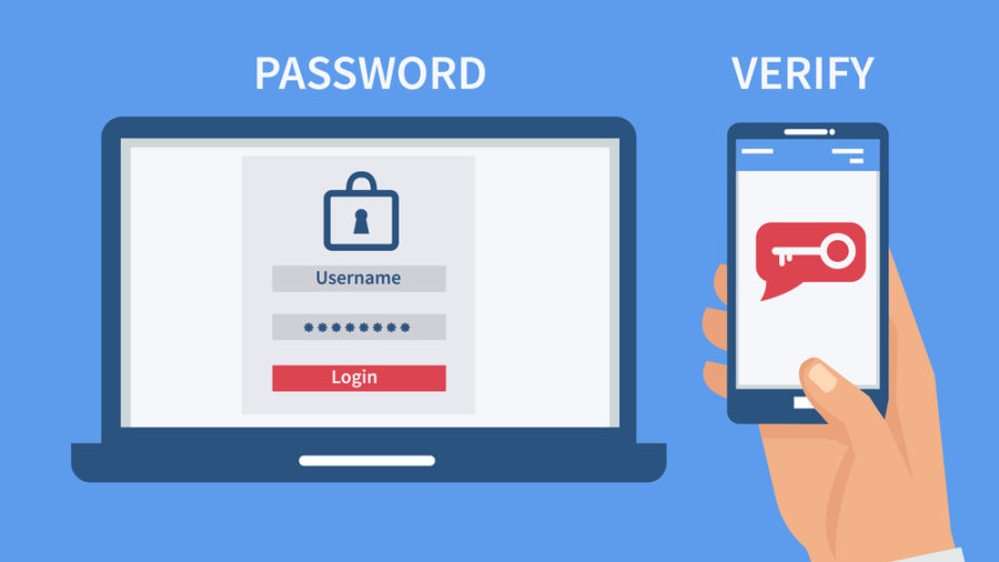 two factor authentication infographic