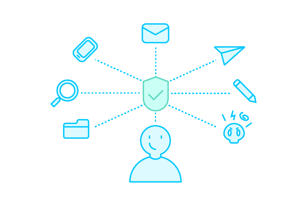 situational awareness cybrary