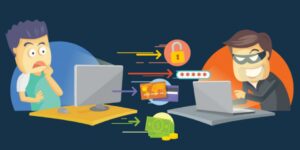 identity theft cybrary