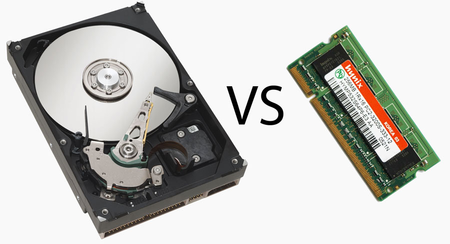 ram disk drive