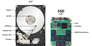 hdd vs ssd