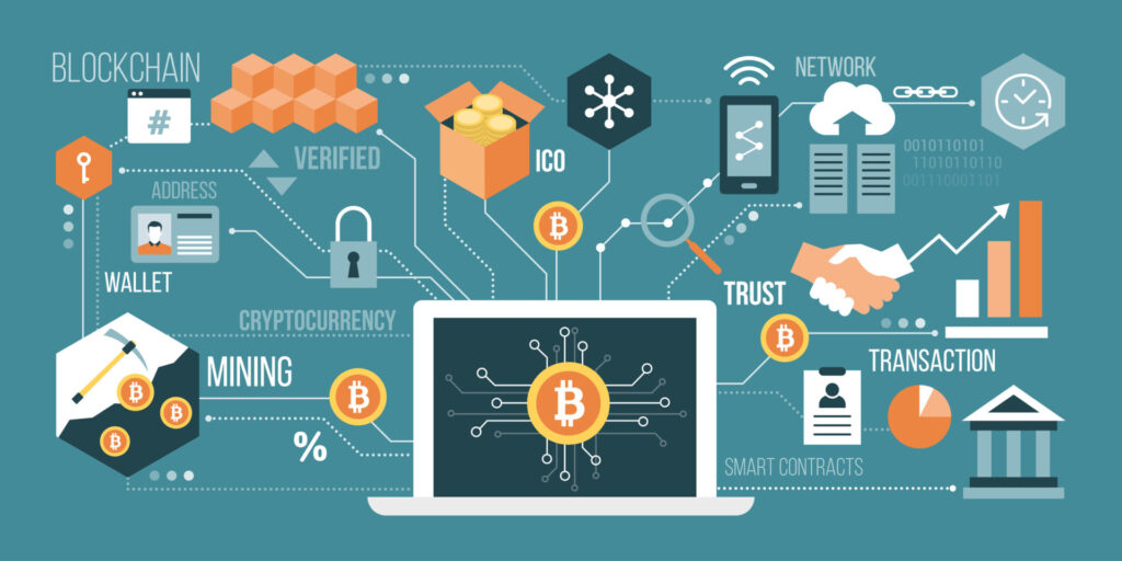blockchain cybrary