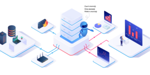 user behavior analytics