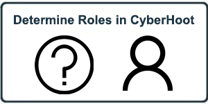 howto determine roles
