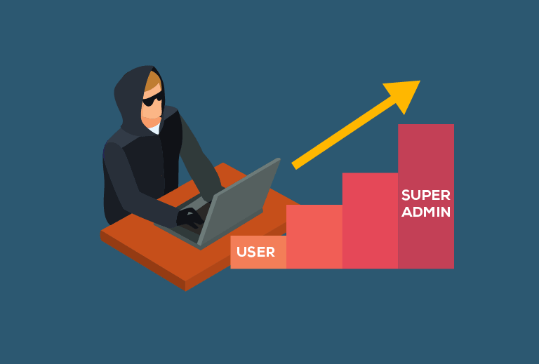 privilege escalation attack cybrary