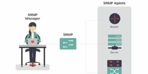 simple network management protocol SNMP