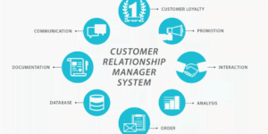 crm cybrary
