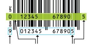 check digits cybrary