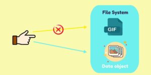 object identifier OID