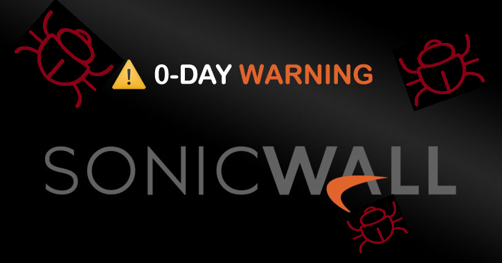 SonicWall Zero Day