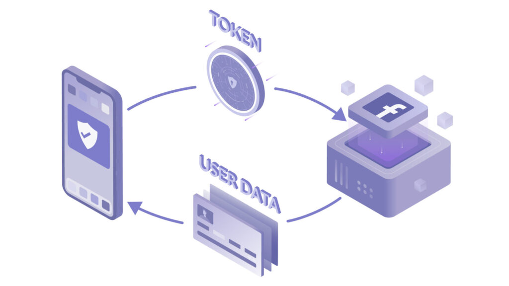 oauth cybrary definition