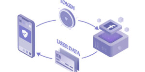 oauth cybrary definition