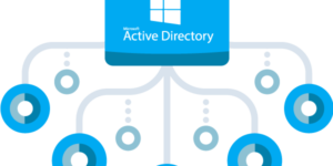 active directory (AD) cybrary definition