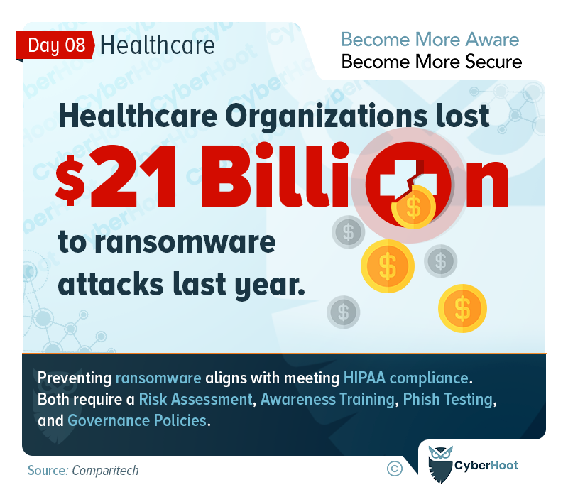 Healthcare and Ransomware