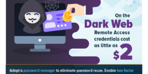 Credential Value