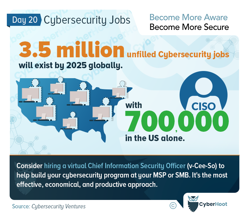 Cybersecurity Worker Shortage