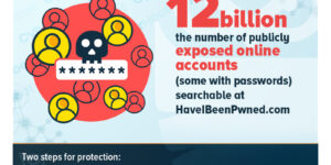 Two-Factor Authentication
