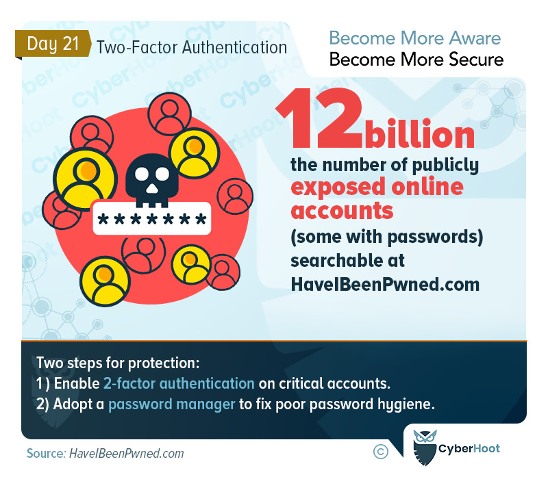 Two-Factor Authentication