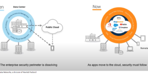 SASE Secure Access Service Edge (Sassy)